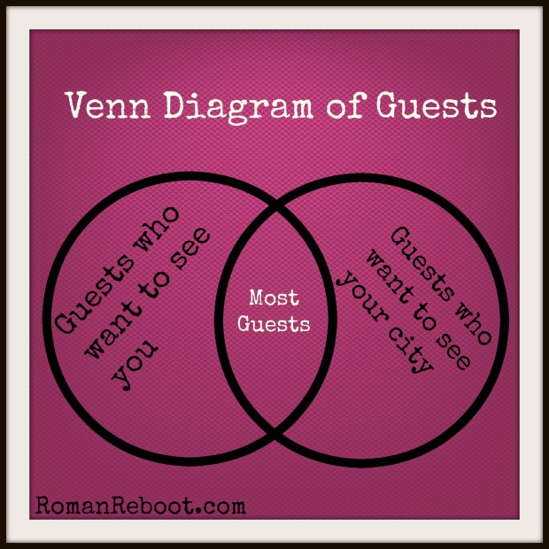 4.29_venn diagram of guests